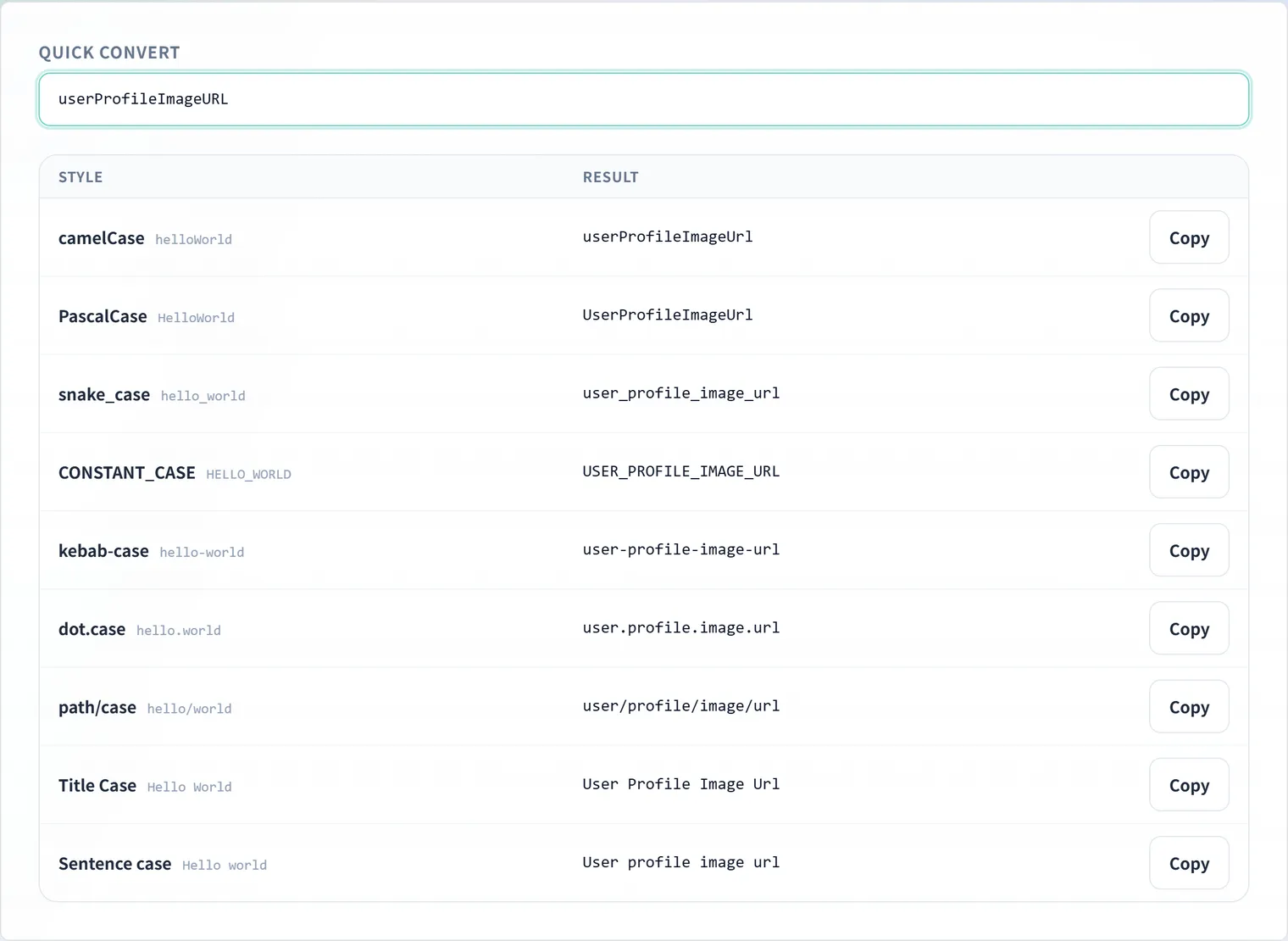 Case Converter: one identifier converted into nine naming styles at once