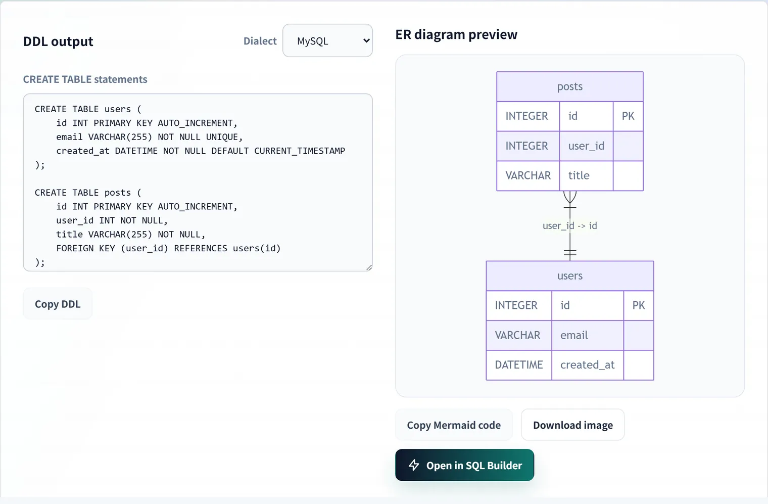 How CREATE TABLE Generation From a Visual Table Design Works | DDL Builder