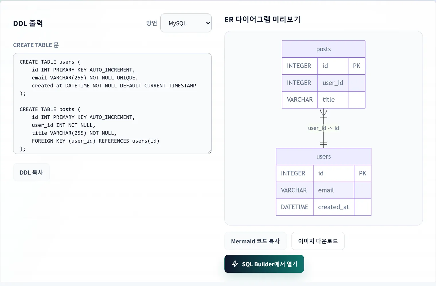 테이블 설계에서 CREATE TABLE 문을 자동 생성하는 구조 | DDL 빌더