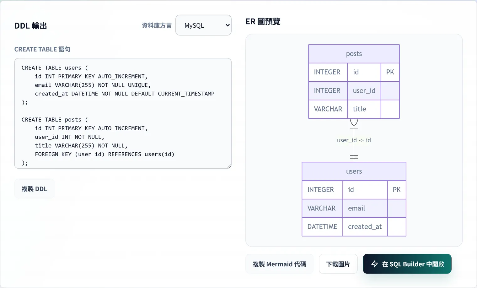 從資料表設計自動產生 CREATE TABLE 語句的原理|DDL 產生器