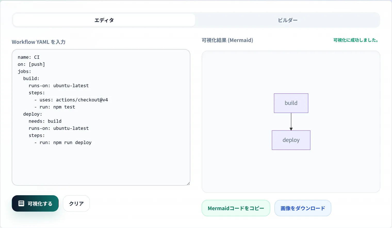 GitHub Actions ワークフローの可視化:複雑なパイプラインを正しく理解する