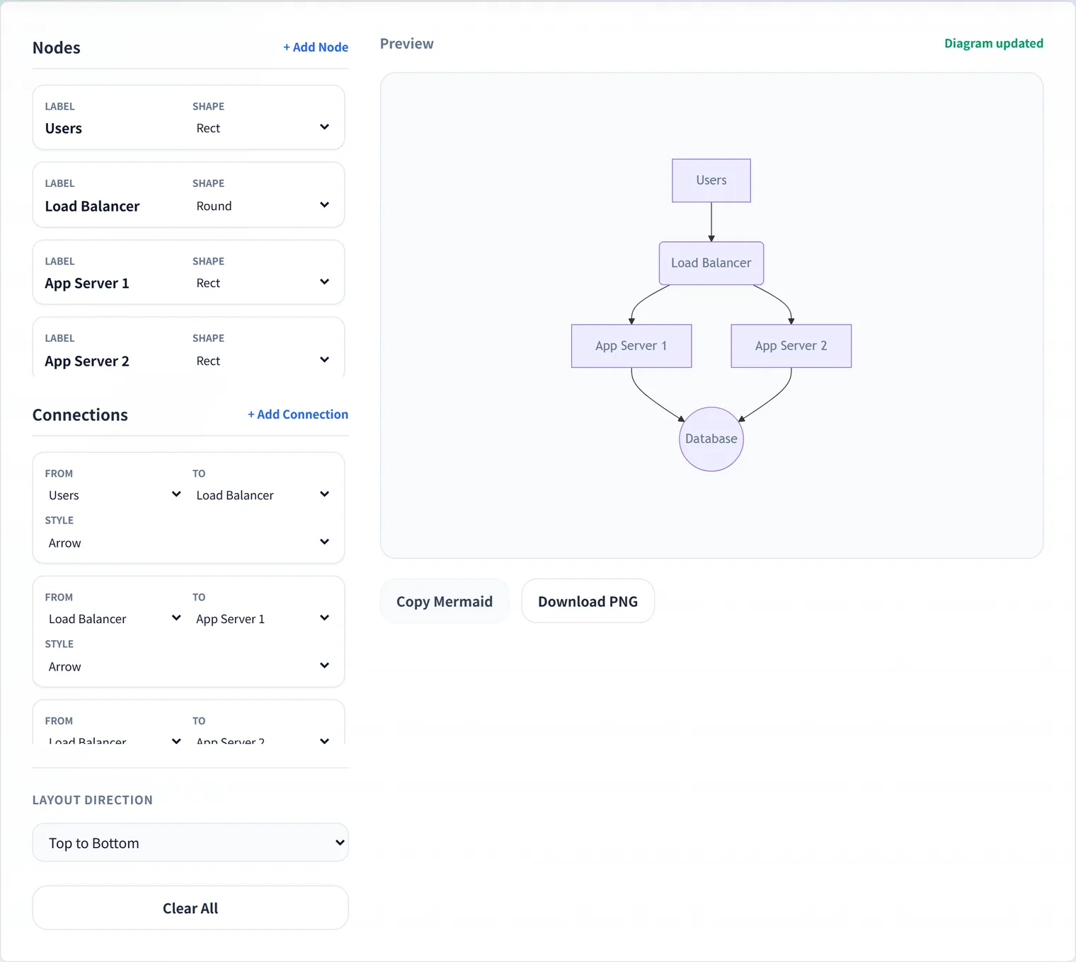 Create Infrastructure Diagrams in Your Browser: Auto-Generate Diagrams from Code