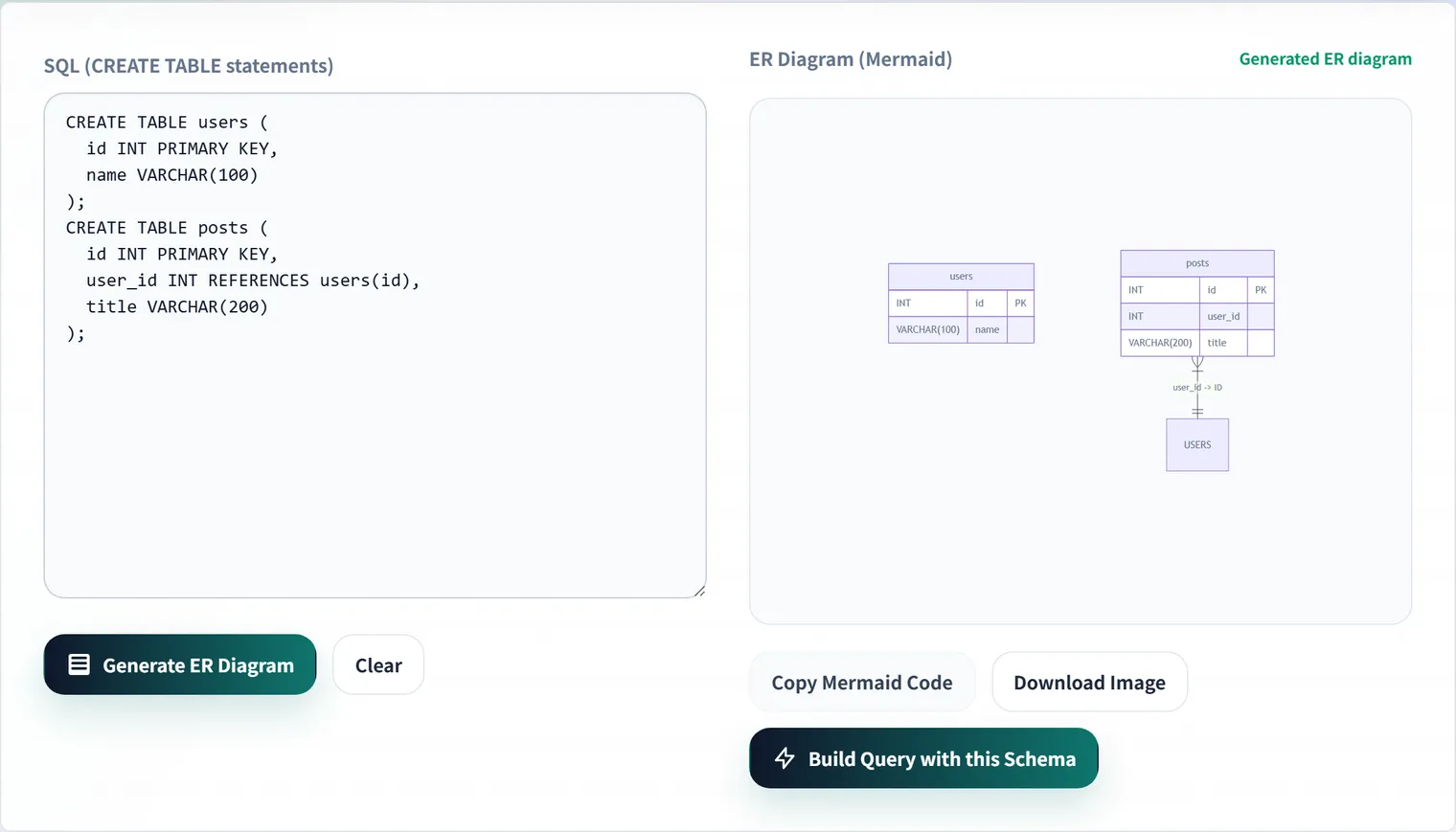 Generating a Mermaid ER diagram from CREATE TABLE statements with the SQL to ER tool