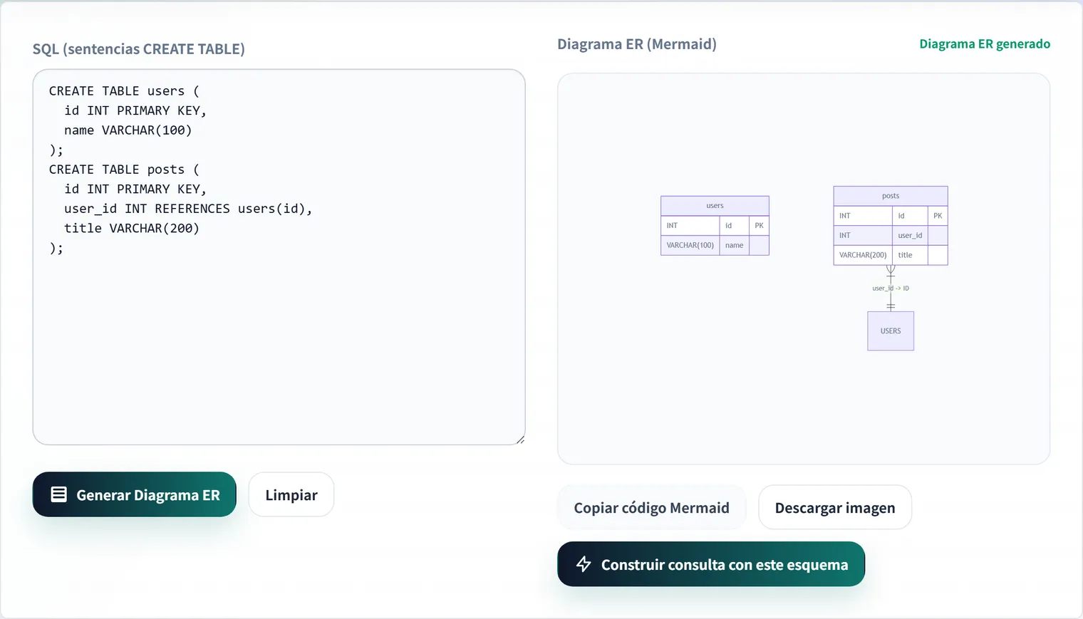 Generando un diagrama ER en Mermaid a partir de sentencias CREATE TABLE con la herramienta SQL a ER