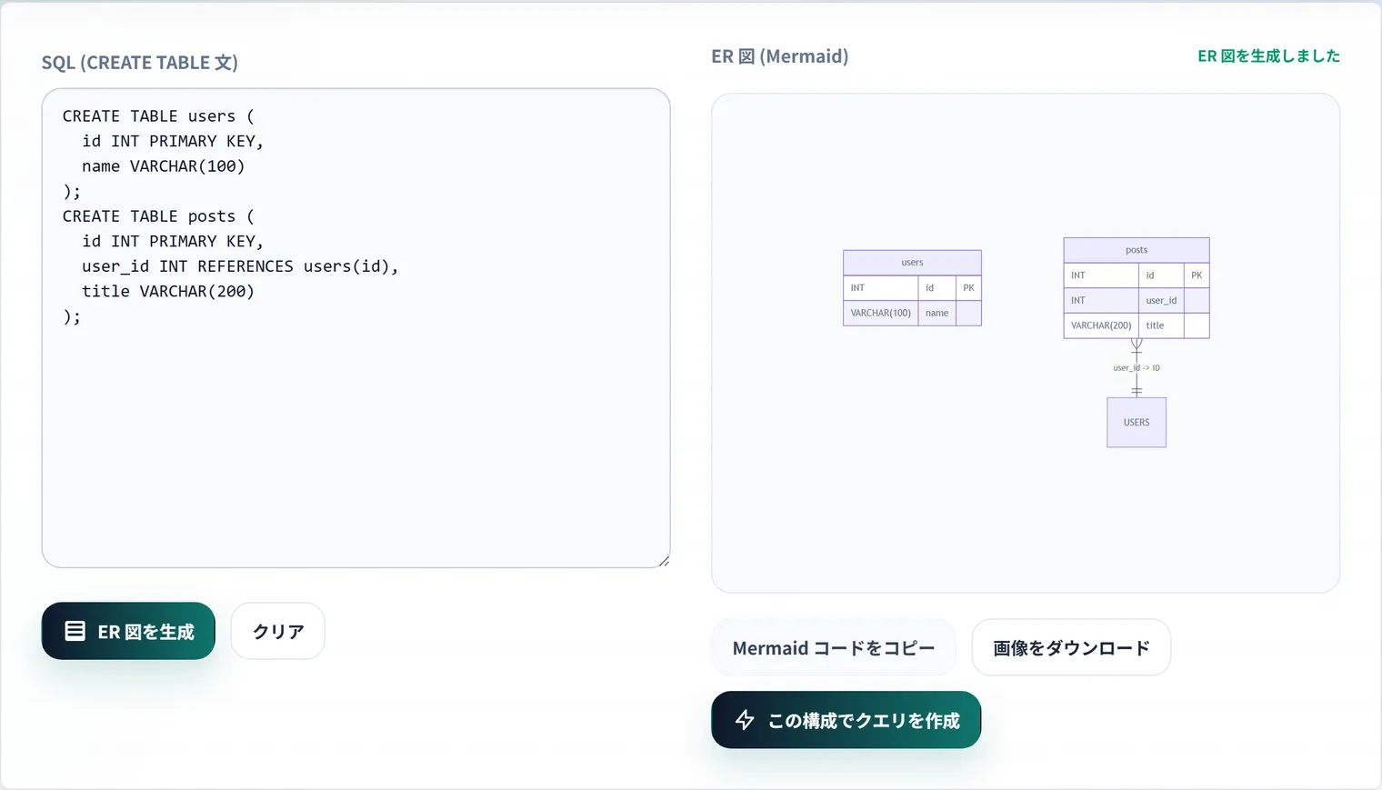 SQL to ER図 変換ツールでCREATE TABLE文からMermaid ER図を自動生成