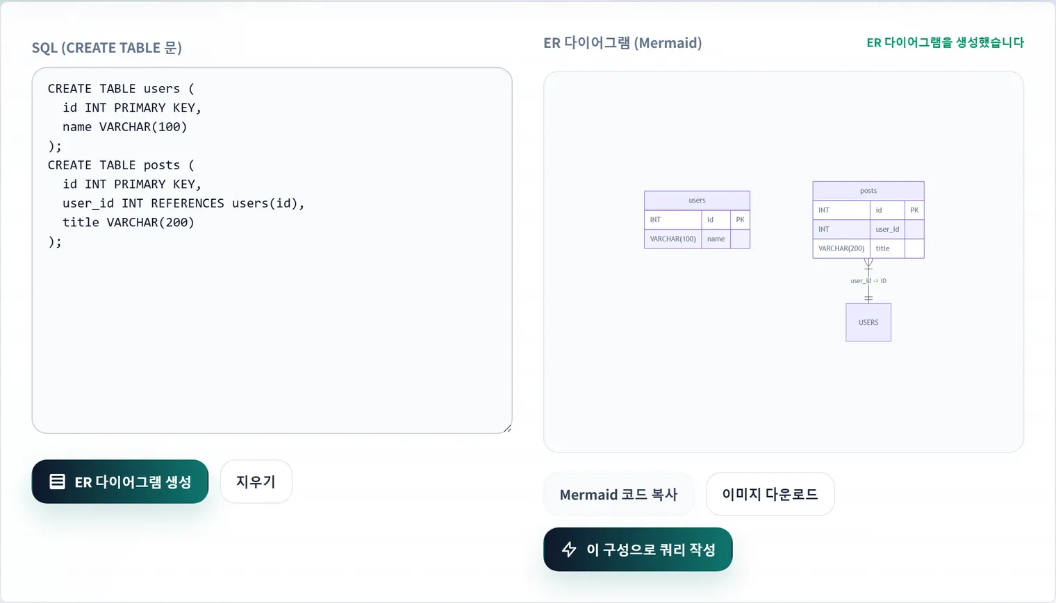 SQL to ER 도구로 CREATE TABLE 문에서 Mermaid ER 다이어그램 생성하기