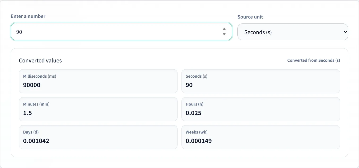 How to Convert Milliseconds, Seconds, Minutes, and Hours for Timeouts and TTLs